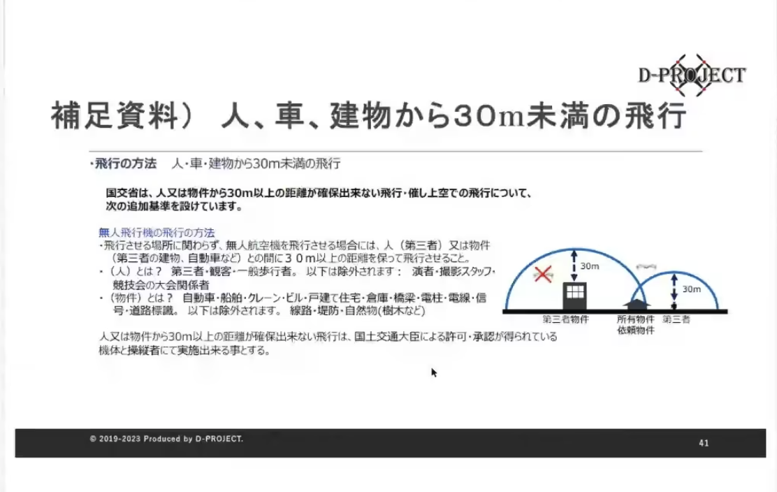 10.航空法 特定飛行 【30m未満】