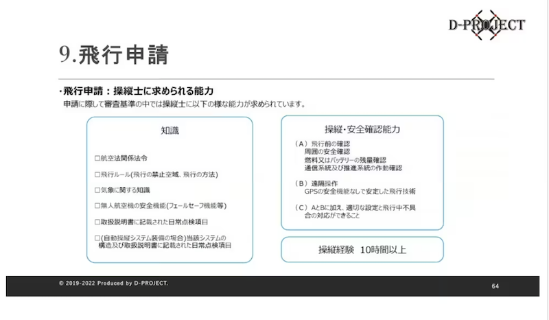 9-1.包括飛行許可申請について